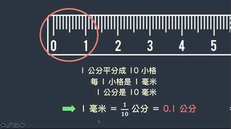 1釐米幾公分|厘米